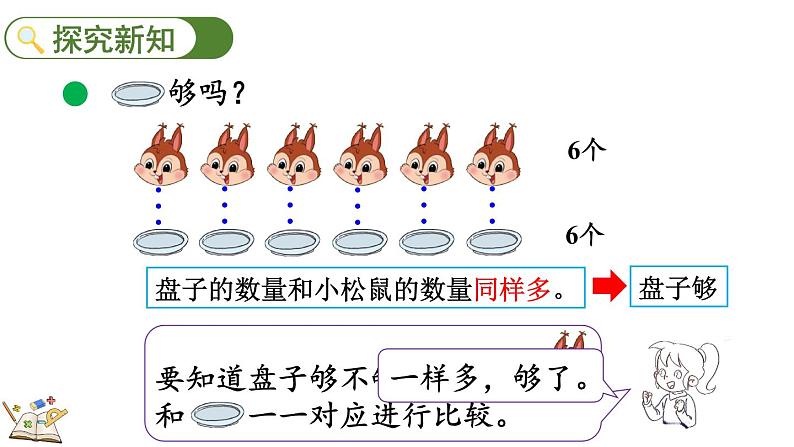 北师大版（2024）一年级数学上册课件 1.7 快乐的午餐04