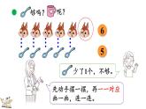 北师大版（2024）一年级数学上册课件 1.7 快乐的午餐