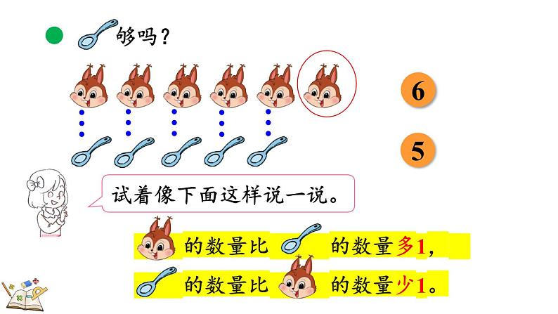 北师大版（2024）一年级数学上册课件 1.7 快乐的午餐06