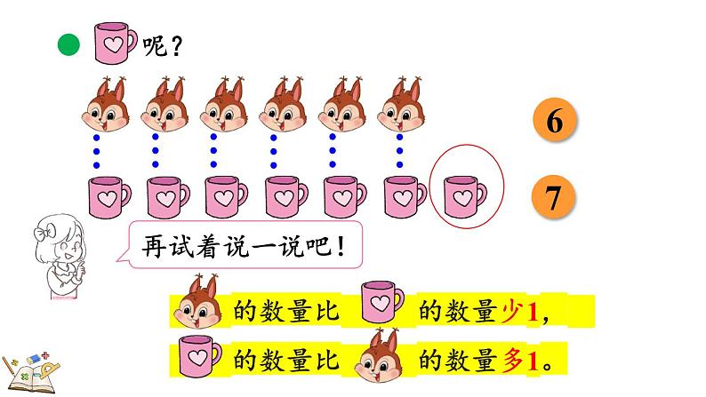 北师大版（2024）一年级数学上册课件 1.7 快乐的午餐08