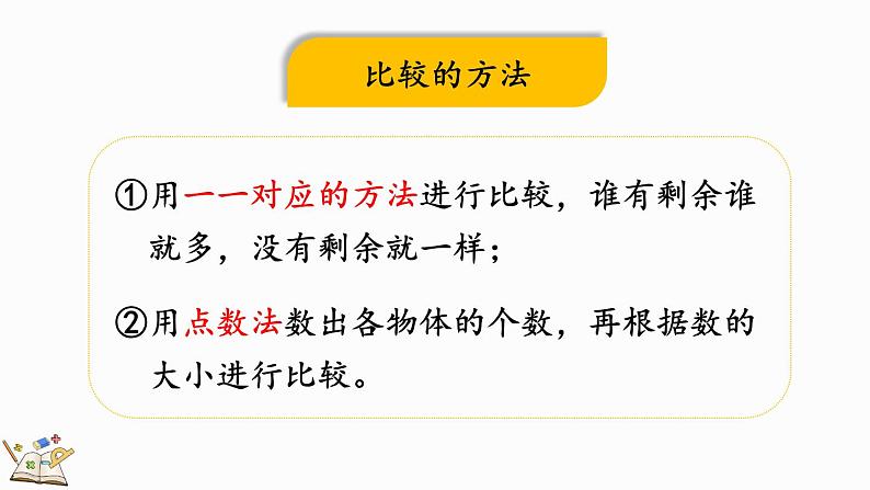 北师大版（2024）一年级数学上册课件 1.9 整理与复习08