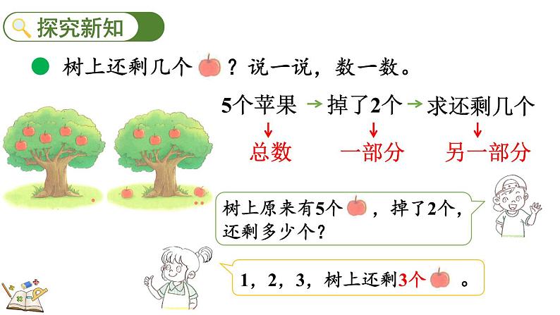 北师大版（2024）一年级数学上册课件 2.2 还剩下多少（1）04