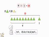 北師大版（2024）一年級(jí)數(shù)學(xué)上冊(cè)課件 4.4 小雞吃食