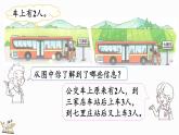 北师大版（2024）一年级数学上册课件 4.5 乘车（1）