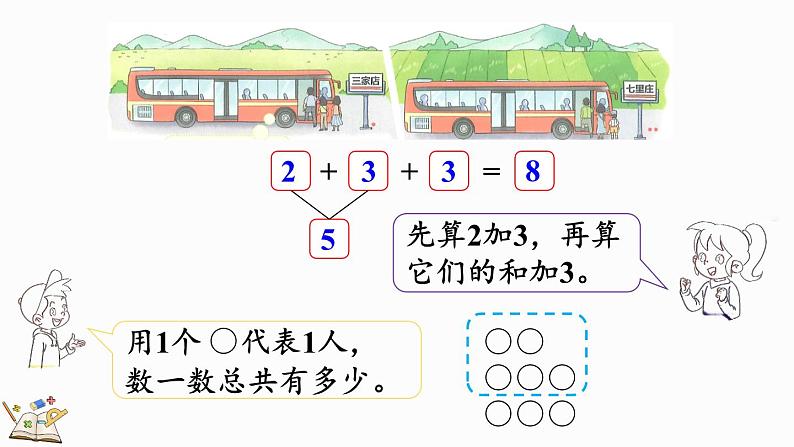 北师大版（2024）一年级数学上册课件 4.5 乘车（1）06