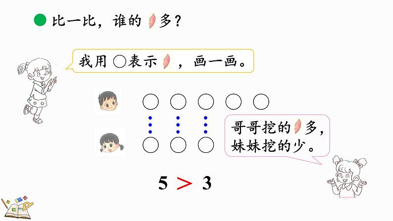 北师大版（2024）一年级数学上册课件 4.6 挖红薯第4页