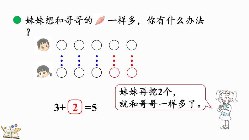 北师大版（2024）一年级数学上册课件 4.6 挖红薯第5页