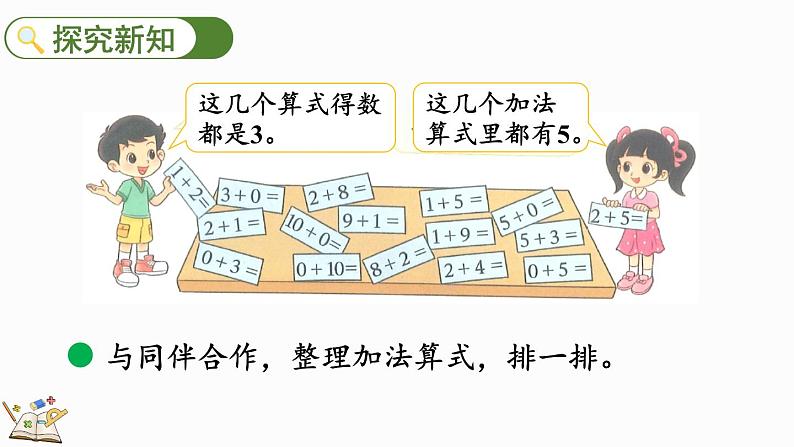 北师大版（2024）一年级数学上册课件 4.10 做个加法表第3页