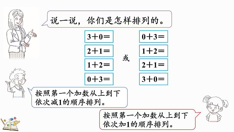 北师大版（2024）一年级数学上册课件 4.10 做个加法表第5页