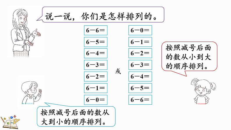 北师大版（2024）一年级数学上册课件 4.11 做个减法表05