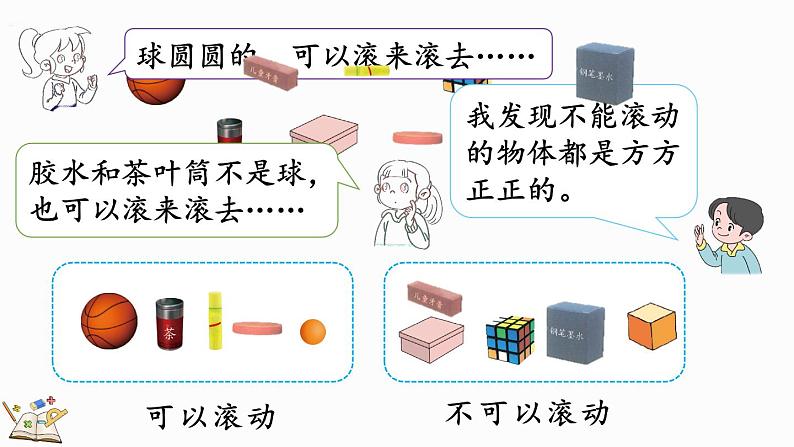 北师大版（2024）一年级数学上册课件 5.1 认识图形第8页