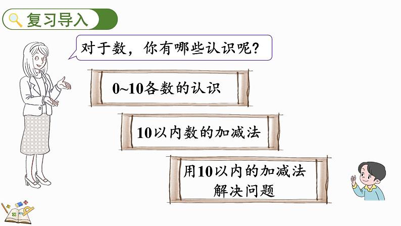 北师大版（2024）一年级数学上册课件 总复习（1） 数与代数02