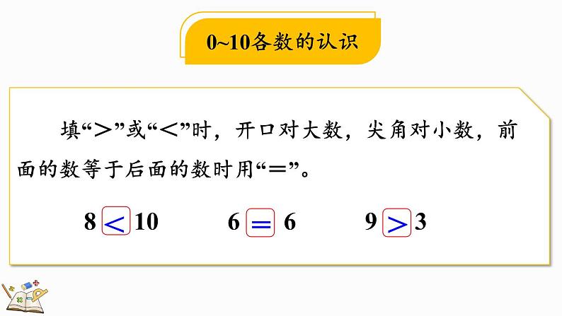 北师大版（2024）一年级数学上册课件 总复习（1） 数与代数07