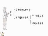 北師大版（2024）一年級(jí)數(shù)學(xué)上冊(cè)課件 總復(fù)習(xí)（3） 統(tǒng)計(jì)與概率