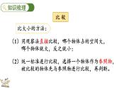 北師大版（2024）一年級數(shù)學(xué)上冊課件 總復(fù)習(xí)（4） 綜合與實踐