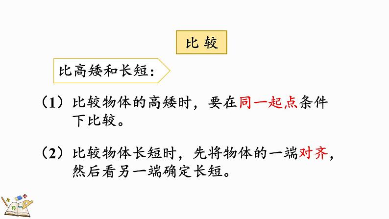 北师大版（2024）一年级数学上册课件 总复习（4） 综合与实践05