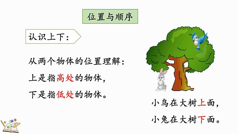 北师大版（2024）一年级数学上册课件 总复习（4） 综合与实践08