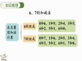 北师大版（2024）一年级数学上册课件 4.9 整理与复习