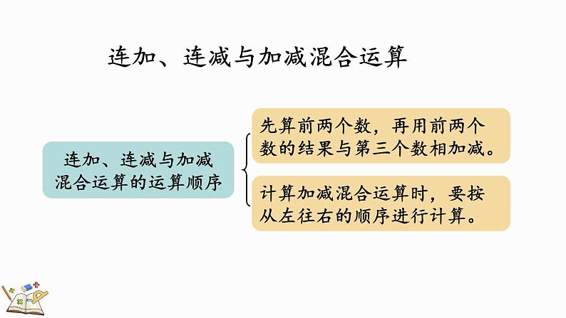北师大版（2024）一年级数学上册课件 4.9 整理与复习06