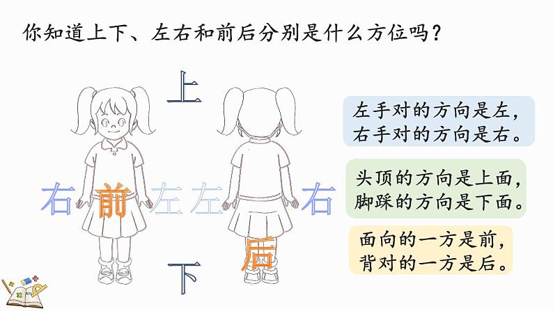 北师大版（2024）一年级数学上册课件 综合实践 介绍我的教室06