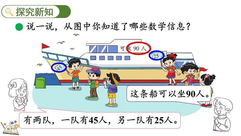 北师大版二年级数学上册课件 1.2 秋游03