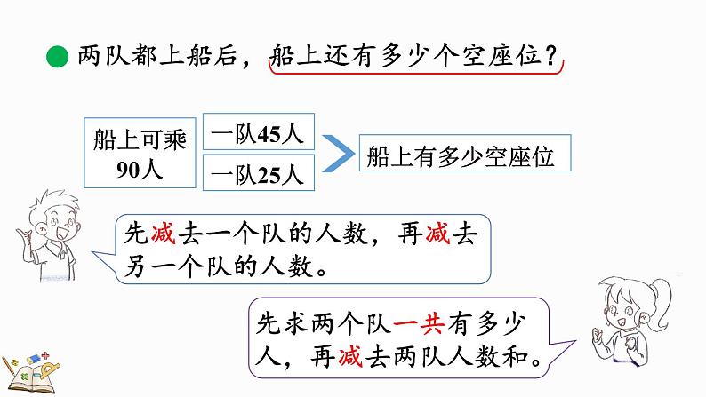 北师大版二年级数学上册课件 1.2 秋游04