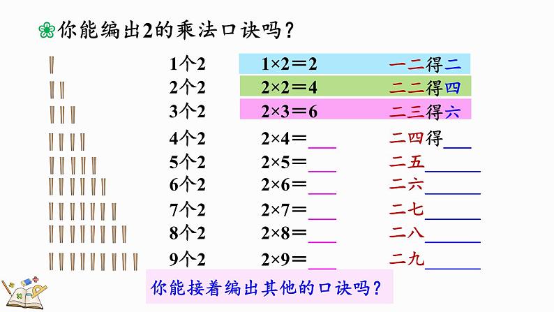 北师大版二年级数学上册课件 5.2 做家务第4页