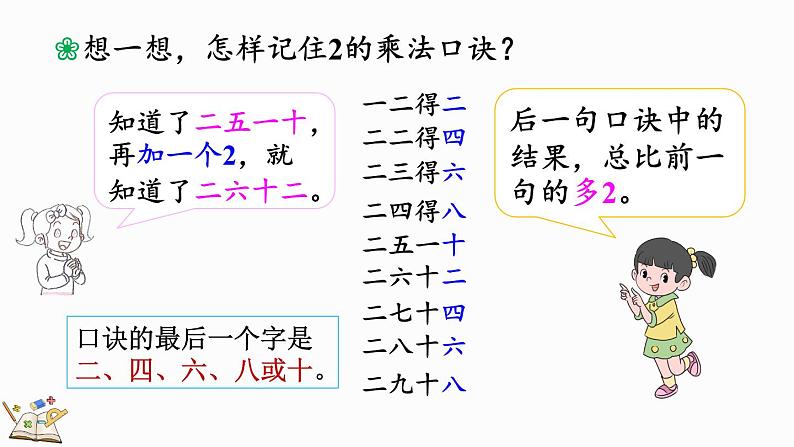 北师大版二年级数学上册课件 5.2 做家务第6页