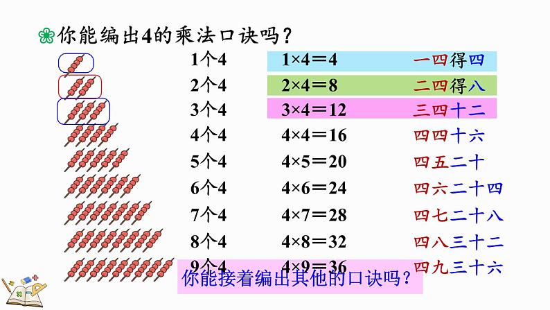 北师大版二年级数学上册课件 5.5 小熊请客04