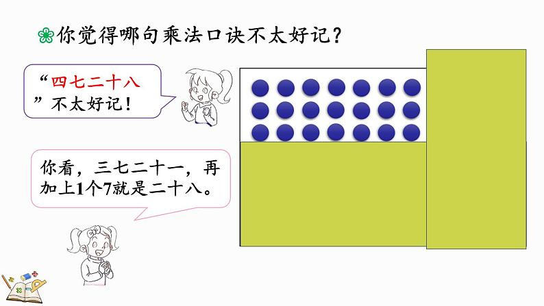 北师大版二年级数学上册课件 5.5 小熊请客05