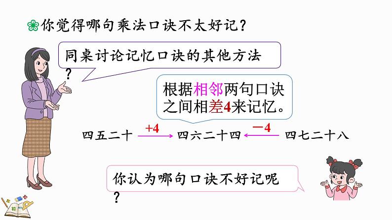 北师大版二年级数学上册课件 5.5 小熊请客07