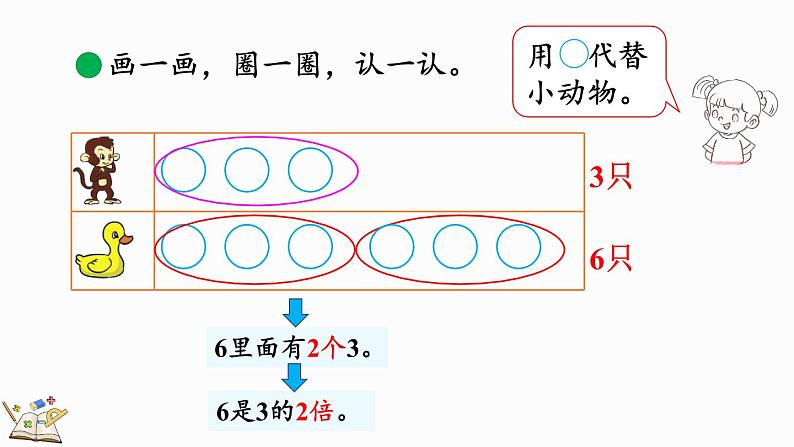 北师大版二年级数学上册课件 7.6 快乐的动物（1）第4页