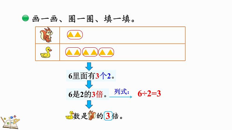 北师大版二年级数学上册课件 7.6 快乐的动物（1）第7页