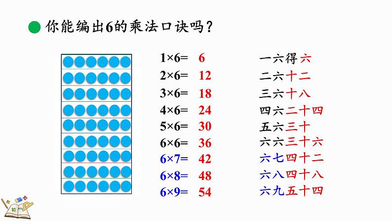 北师大版二年级数学上册课件 8.1 有多少张贴画04