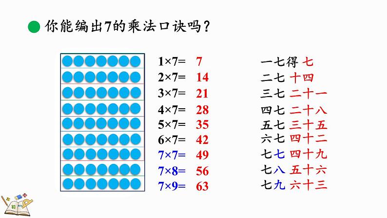 北师大版二年级数学上册课件 8.2 一共有多少天第5页