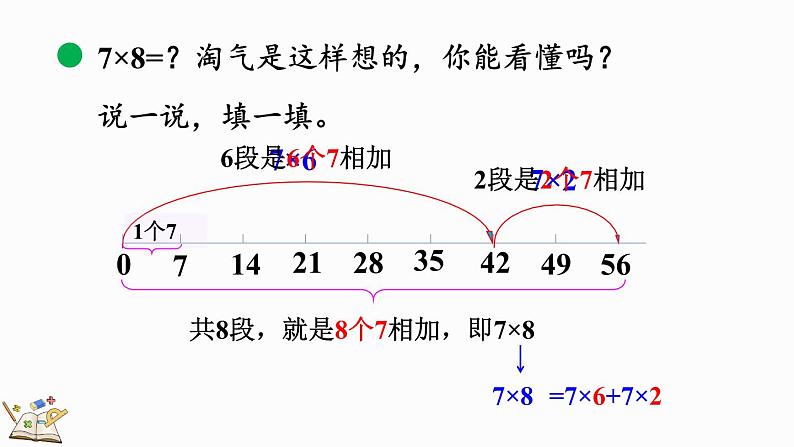 北师大版二年级数学上册课件 8.2 一共有多少天第7页