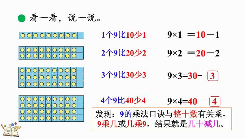 北师大版二年级数学上册课件 8.3 买球第8页