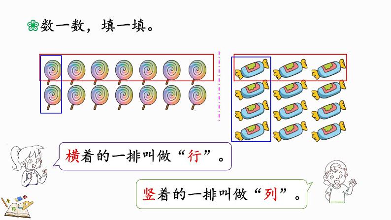 北师大版二年级数学上册课件 3.1 有多少块糖第5页