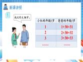 人教版数学五年级上册5.1.1《用字母表示数》课件