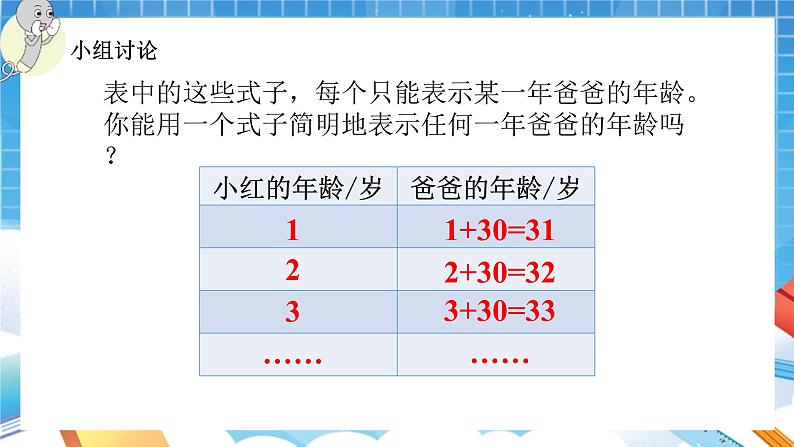 人教版数学五年级上册5.1.1《用字母表示数》课件05