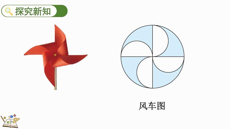 北师大版六年级数学上册课件 1.4 欣赏与设计第4页