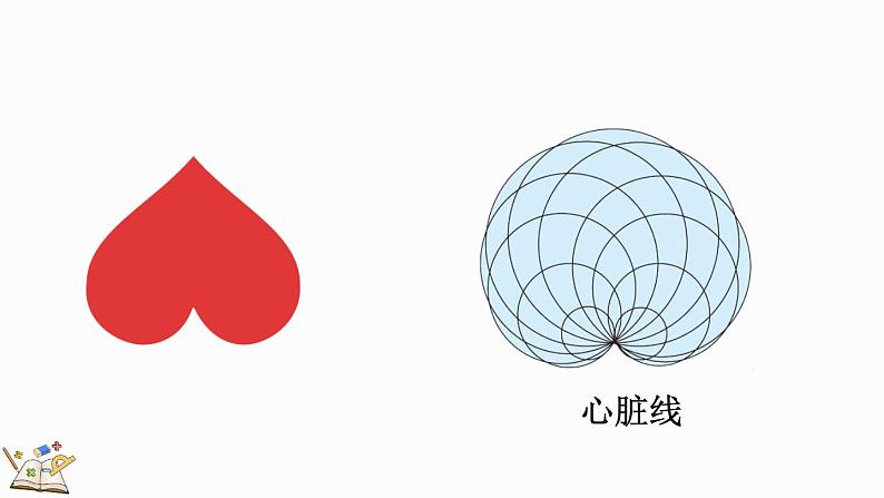 北师大版六年级数学上册课件 1.4 欣赏与设计第6页