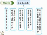 北师大版六年级数学上册课件 整理与复习（2）