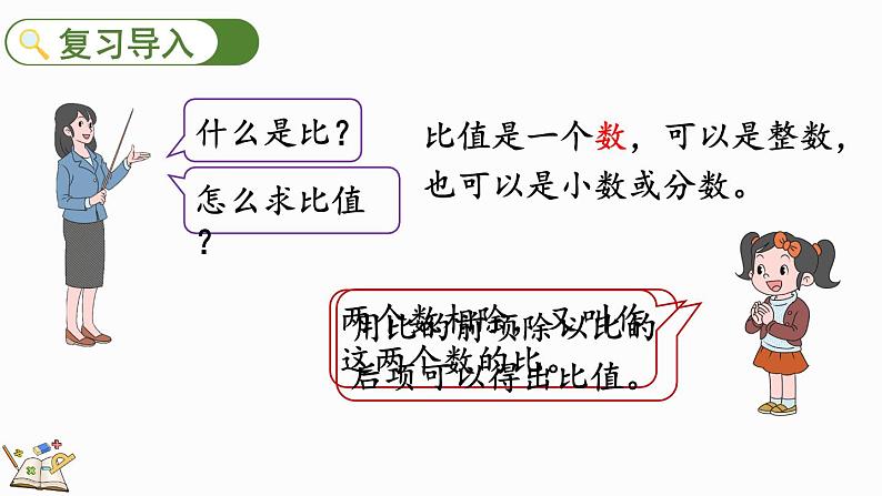 北师大版六年级数学上册课件 6.1 生活中的比（2）第2页