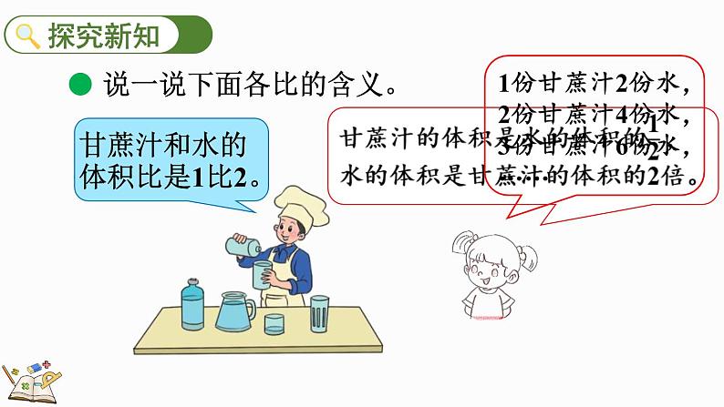 北师大版六年级数学上册课件 6.1 生活中的比（2）第3页