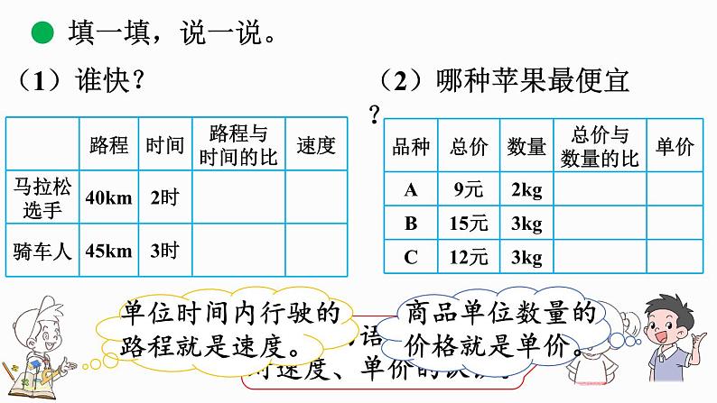 北师大版六年级数学上册课件 6.1 生活中的比（2）第6页