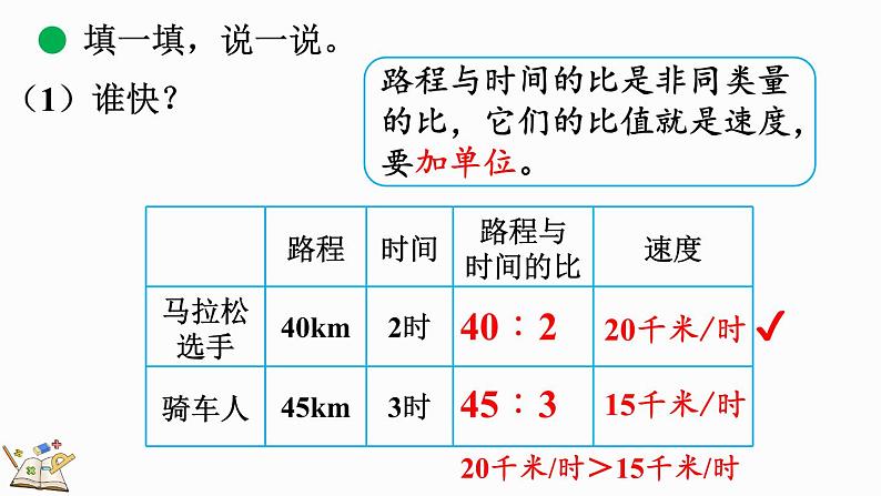 北师大版六年级数学上册课件 6.1 生活中的比（2）第8页