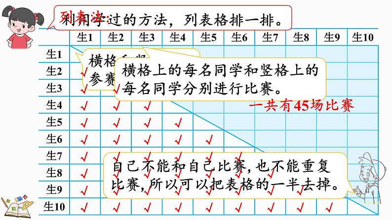 北师大版六年级数学上册课件 数学好玩（3） 比赛场次第4页