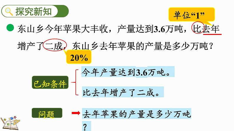 北师大版六年级数学上册课件 7.3 百分数的应用（三）（2）03