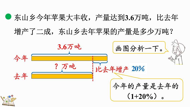 北师大版六年级数学上册课件 7.3 百分数的应用（三）（2）05